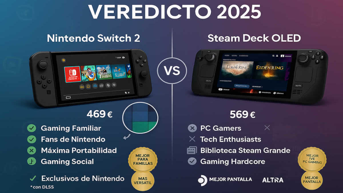 Veredicto de la comparativa entre Switch 2 y Steam Deck OLED